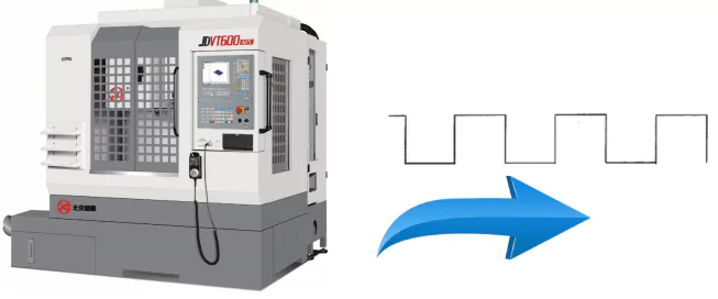 Machine data collection from cnc machines in Industry 4.0