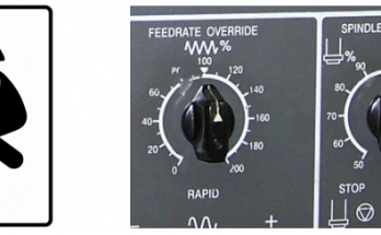 Machine monitoring software and feed rate override override