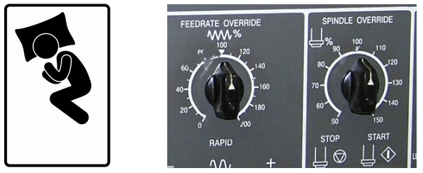 Feed rate override misuse causes a lot of problems, but is fixed easily by machine monitoring.