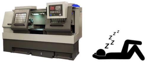 Downtime tracking in night shift with a machine downtime monitoring system