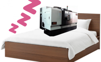 Downtime reduction on machines, and their cost