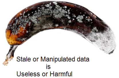 Accurate data from OEE monitoring software tools