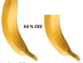 Oee tracking software