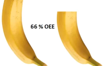 Oee tracking software