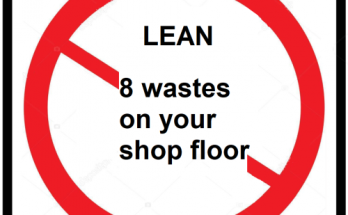 8 wastes of lean manufacturing that must be eliminated from the shop floor