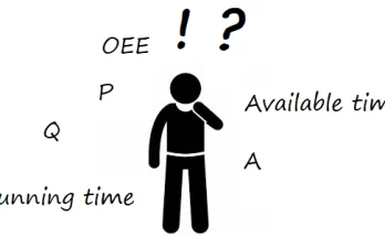 Overall Equipment Effectiveness Software in Bangalore
