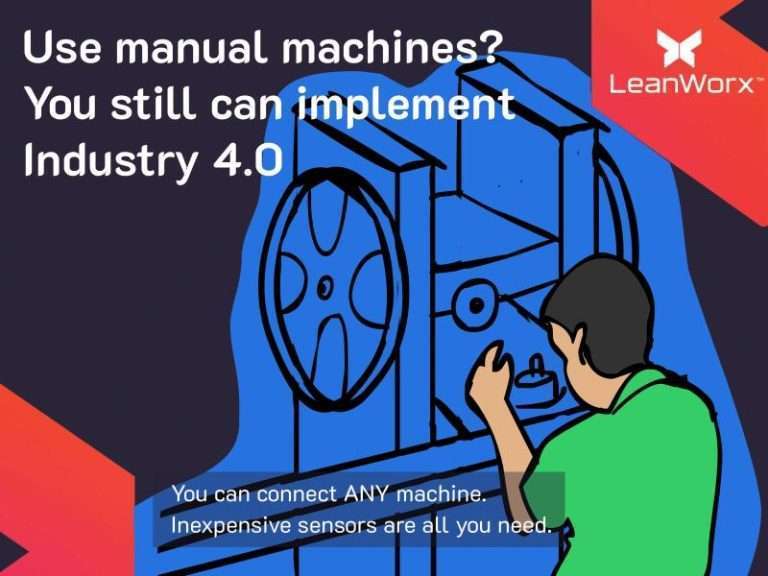Industry 4.0 and automation levels